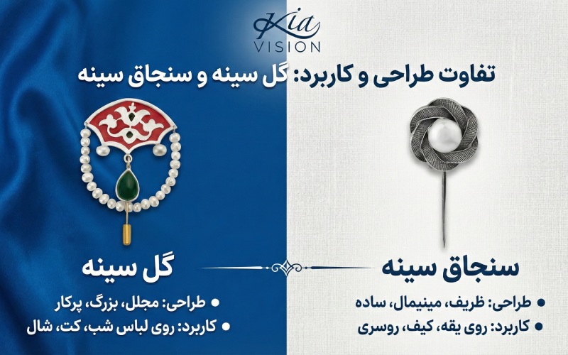 تفاوت طراحی و کاربرد گل سینه و سنجاق سینه